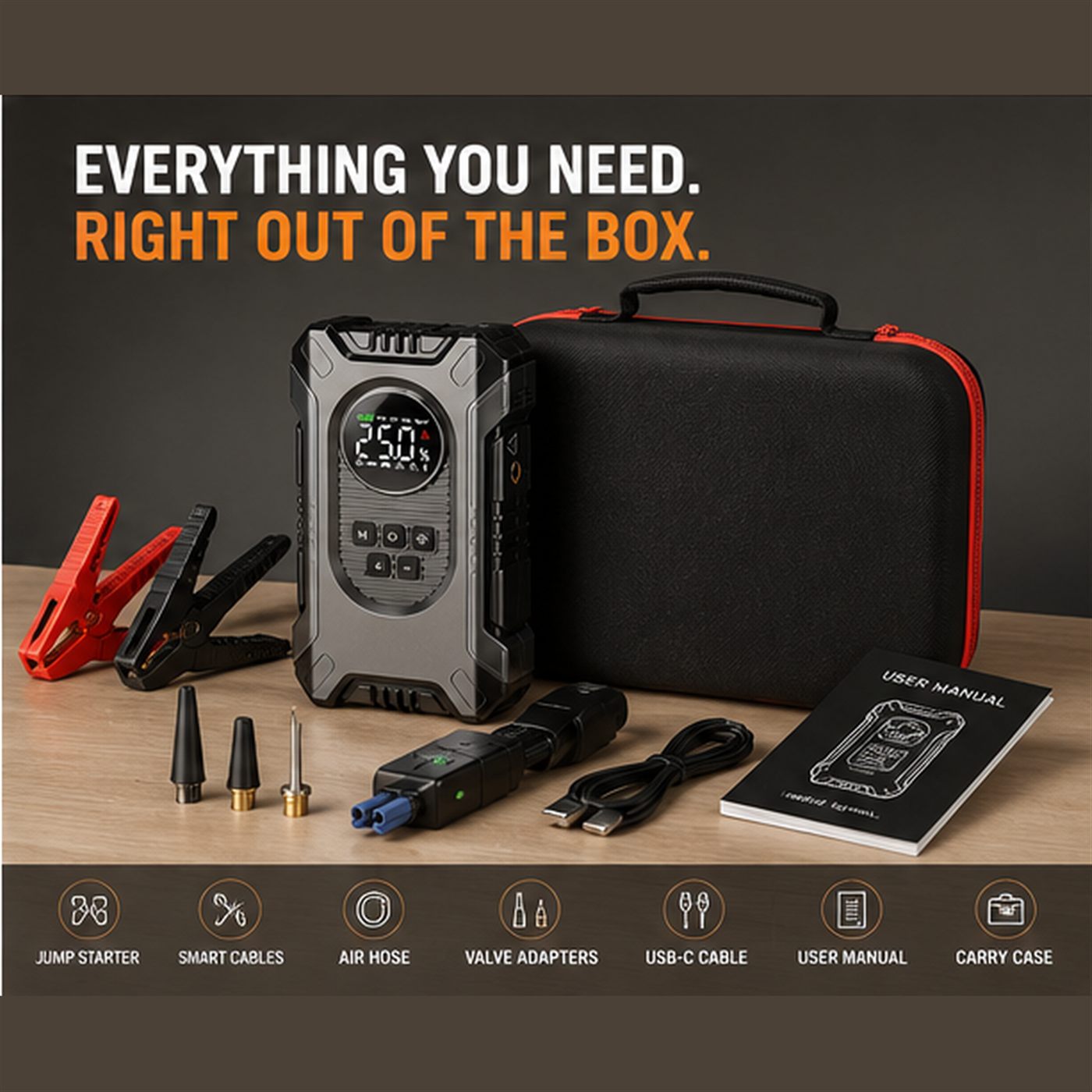 Everything included in the box